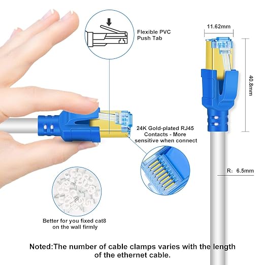 AOPOCKAN TECH Cat 8 Ethernet Cable 40 ft, High Speed Shielded 40Gbps 2000Mhz - Image 2