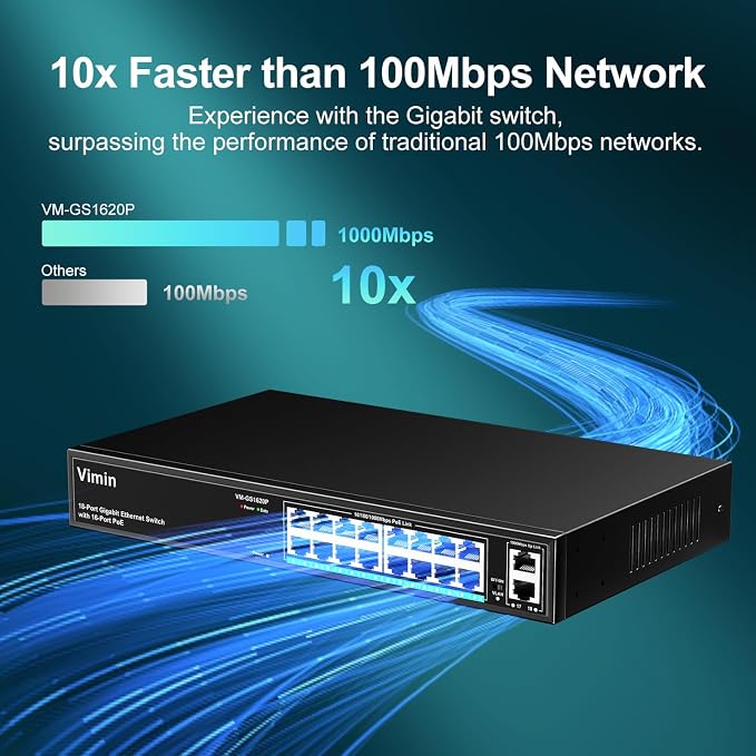 16 Port Gigabit PoE Switch - Image 5