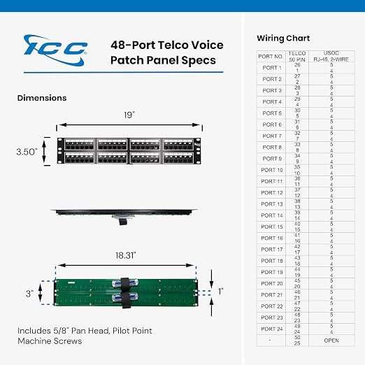 ICC Voice 8P2C Telco Patch Panel - Image 9