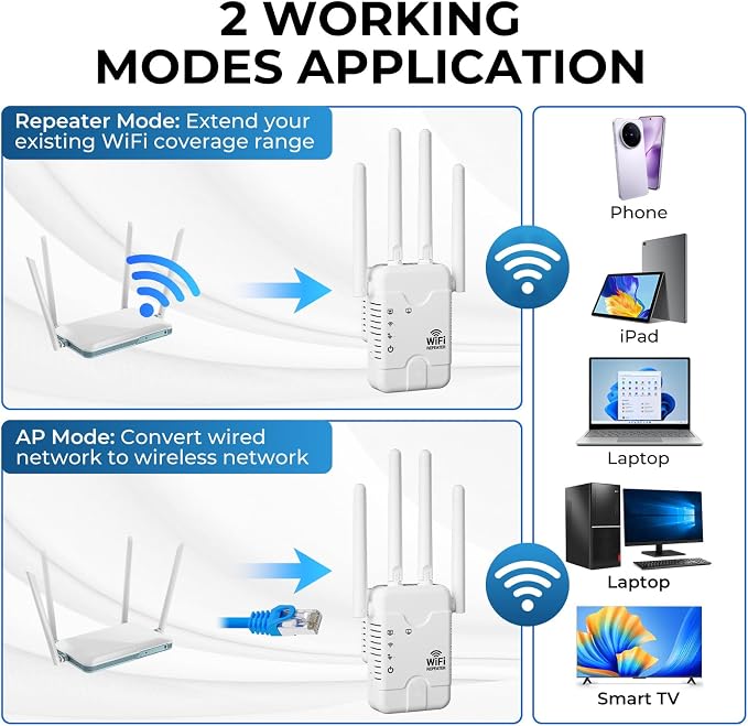 2026 WiFi Extender Signal Booster - Image 8