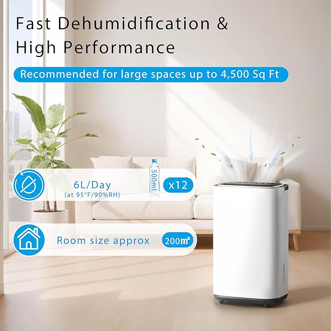 5000 Sq.Ft Dehumidifier for Basement - Image 3