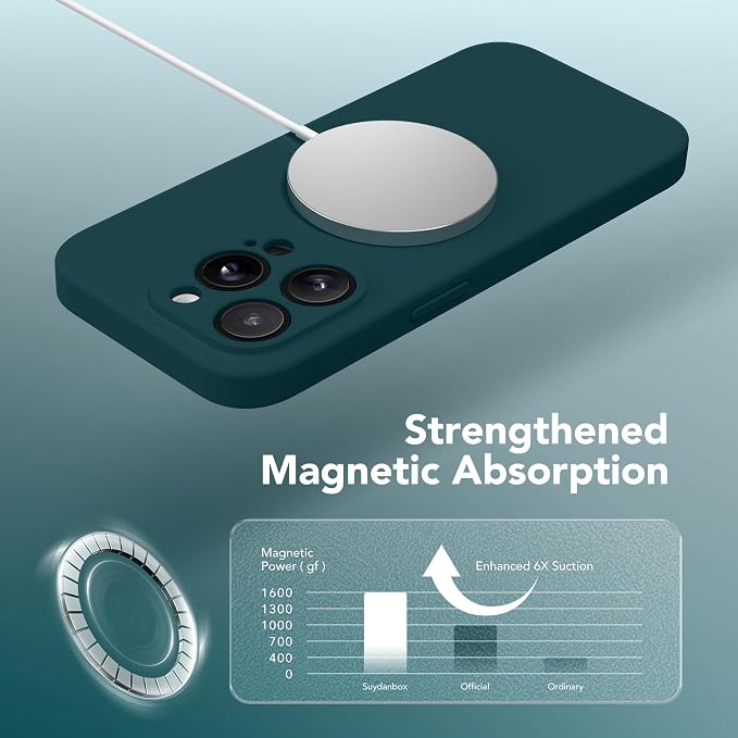 Magnetic for iPhone 13 Pro Max Case, Compatible - Image 4