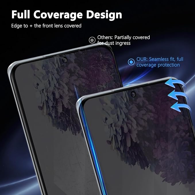 2 Pack Privacy Screen Protector - Image 6