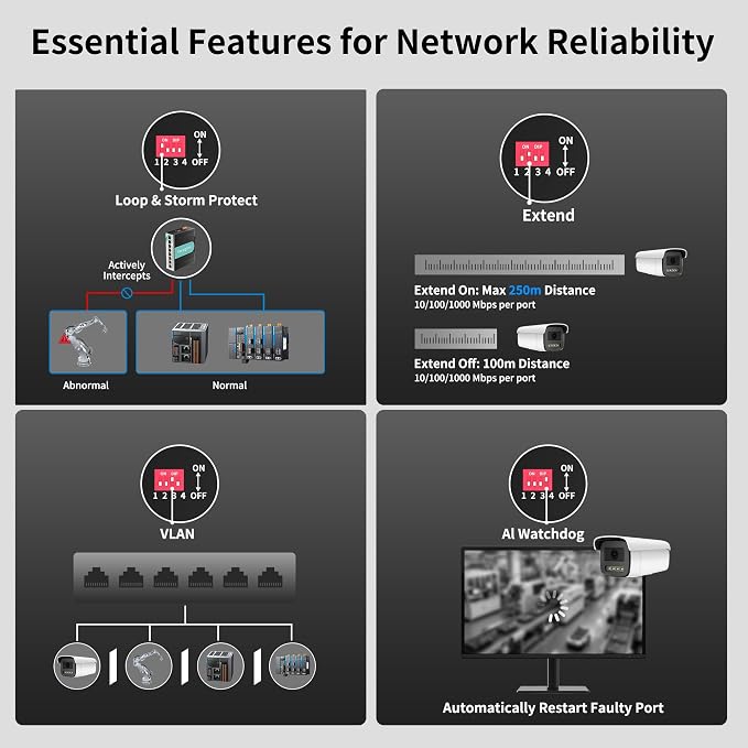 8-Port Industrial Gigabit DIN-Rail Mini Switch, 2 Gigabit Uplink Port, 16Gbps - Image 3