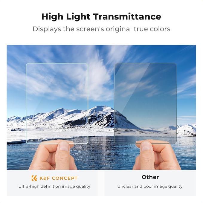 K&F CONCEPT 3 Pack Screen Protector Compatible - Image 5
