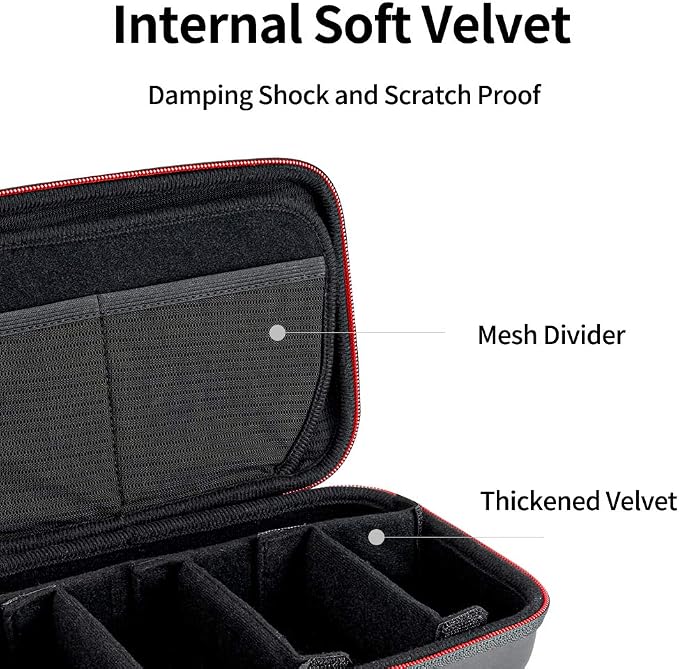 TELESIN Hard Carry Case Waterproof Carrying Bag - Image 3