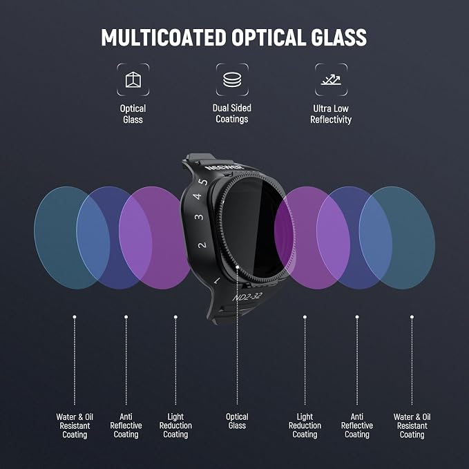 NEEWER Variable ND Filter Compatible - Image 6