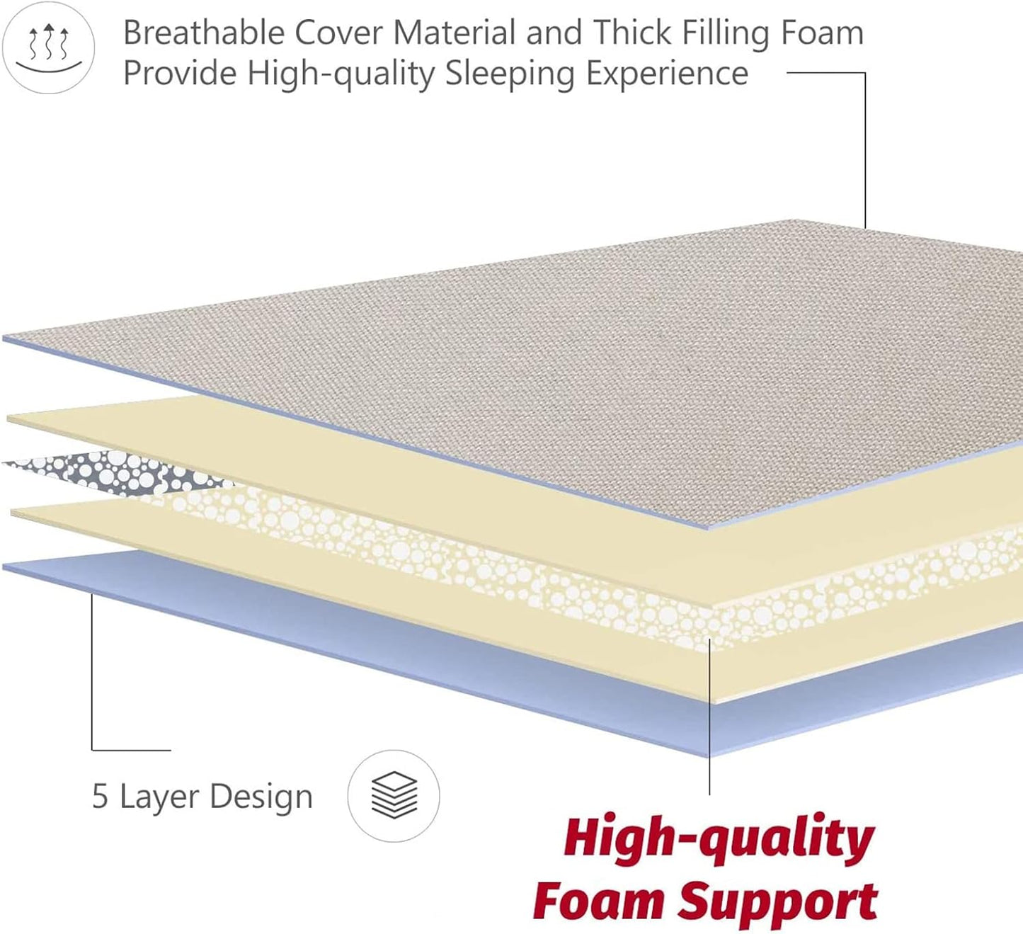 MAXYOYO Japanese Shiki Futon Mattress Floor Mattress Thicken Tatami Mat Sleeping Pad Roll Up Mattress Floor Lounger Bed Folding Couch Bed Mattress Pad for Guest Room, Off White, King