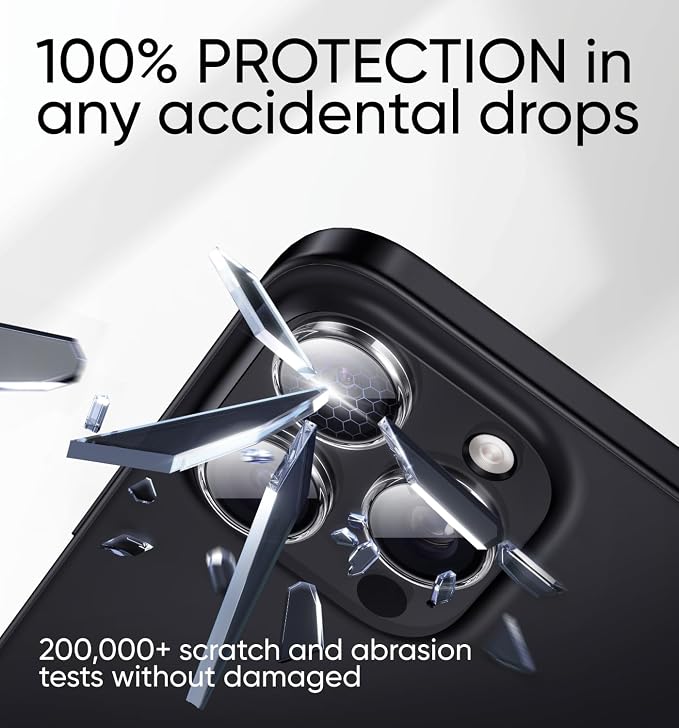 MAGIC JOHN for iPhone 16 Pro Max/16 Pro Camera Lens Protector 9H Aerospace - Image 4