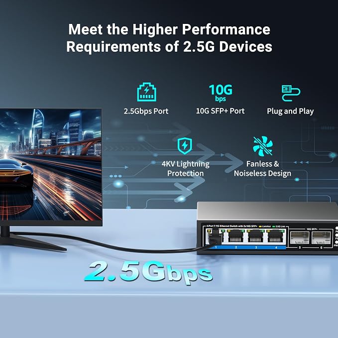 GiGaPlus 6 Ports 2.5Gb Unmanaged Ethernet Switch - Image 4