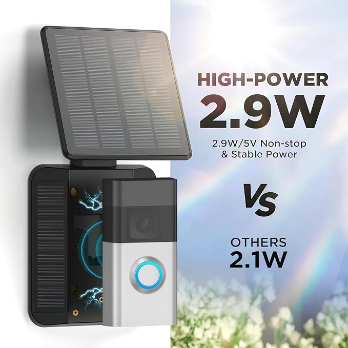 QIBOX Solar Charger Only Compatible - Image 3