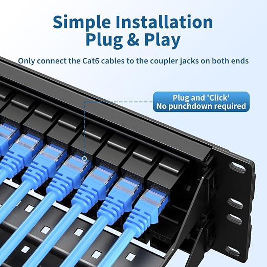 48 Port Patch Panel, Keystone Patch Panel 48 Port Loaded - Image 4