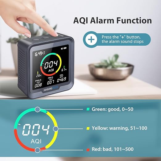 INKBIRDPLUS NDIR Indoor Air Quality Monitor - Image 4