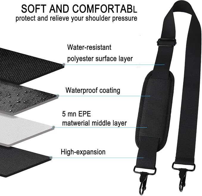 Askuko Shoulder Strap 56 Inch, Universal Adjustable Shoulder Belt Replacement - Image 5