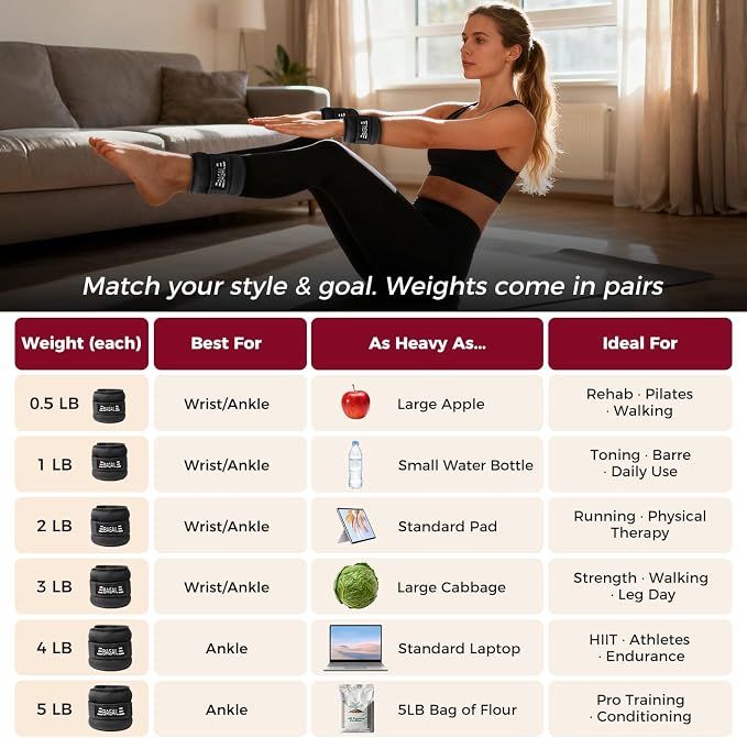 BAGAIL Ankle Wrist Weights for Women & Men, One Pair of 1/2/4/6/8/10 LBS - Image 7