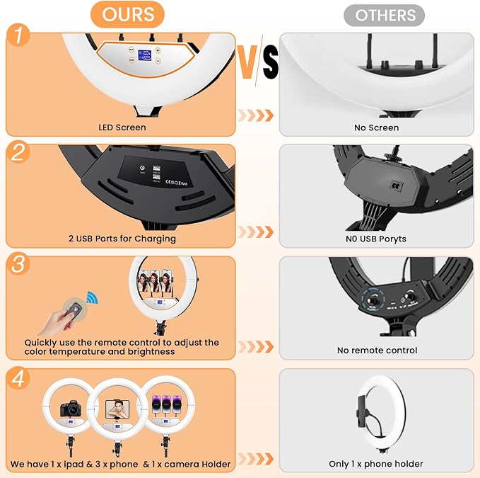 18" Foldable Ring Light with Stand - Image 2