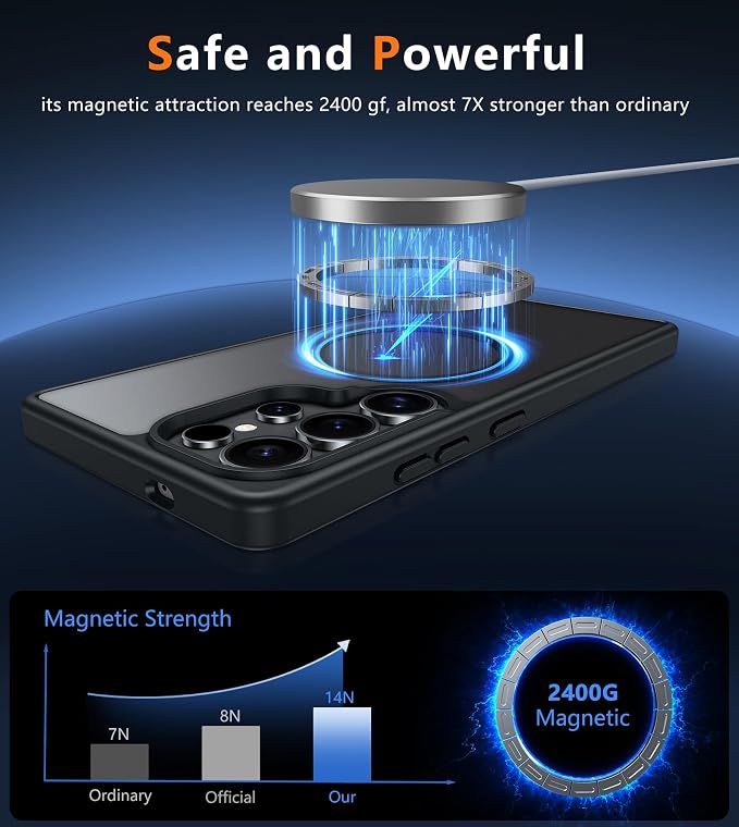 FNTCASE for Samsung Galaxy S25-Ultra Case: Magnetic Matte Military Grade Drop - Image 4