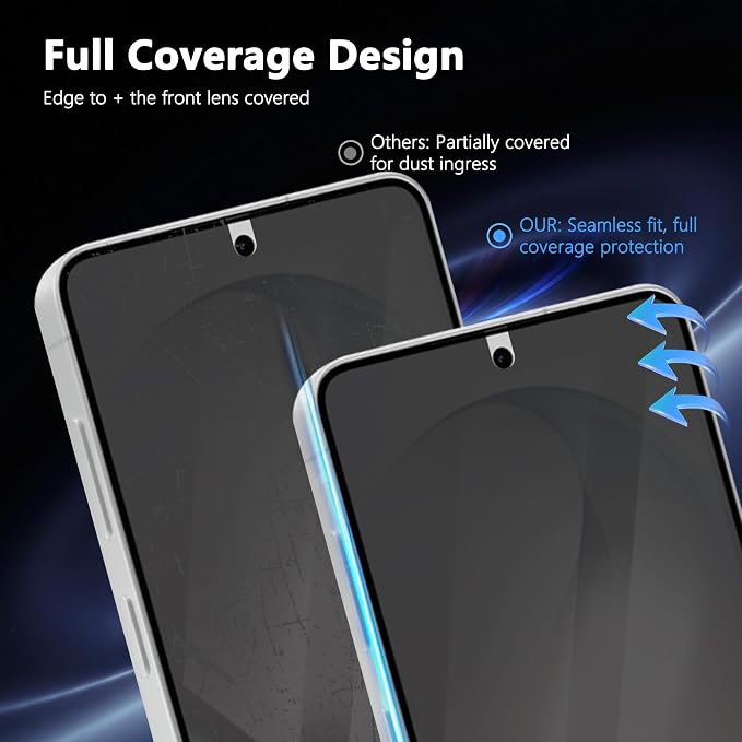 2+2 Pack Privacy Screen Protector - Image 6