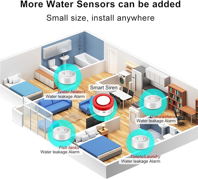Water Leak Detector WiFi Kit 1+3 Sensors, 100dB Alarm, APP Push - Image 5