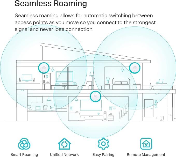 TP-Link EAP610 Omada Business WiFi 6 AX1800 Wireless Gigabit Access Point - Image 5