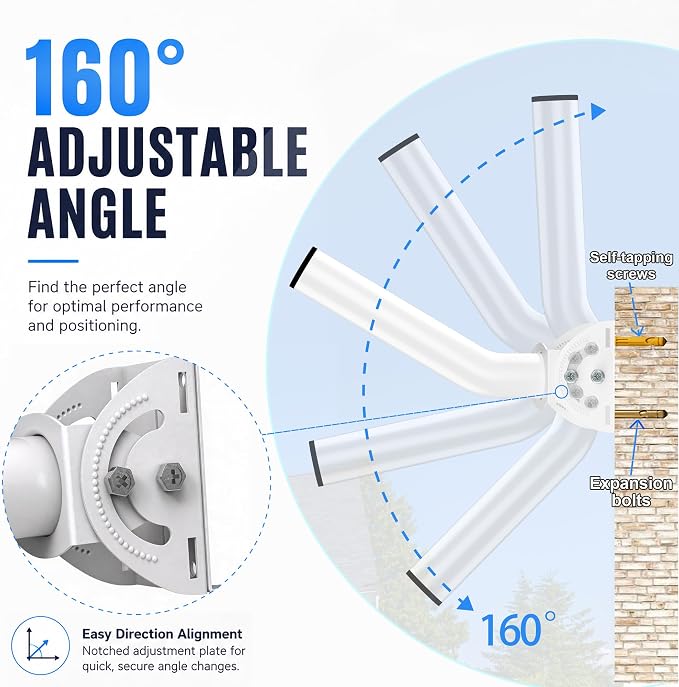Wireless Bridge Mount, 160° Angle Adjustable, 1.38 in OD, - Image 3