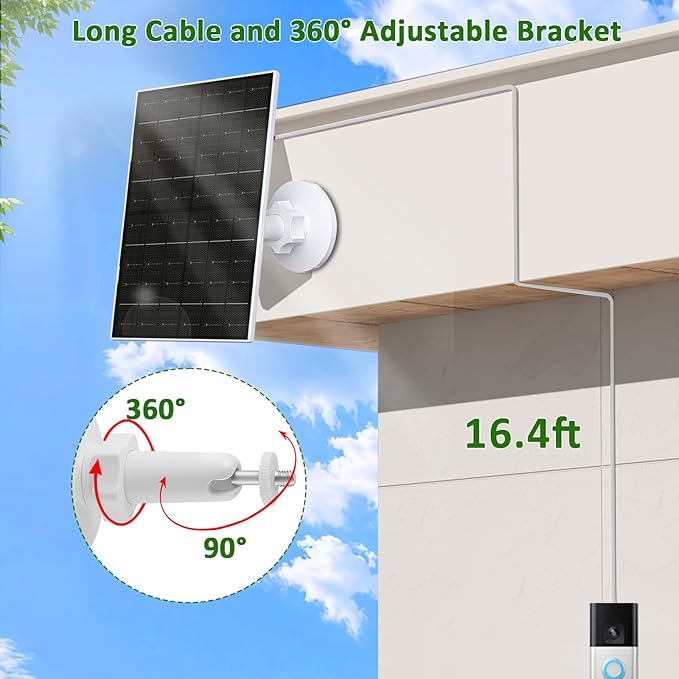Zivif 7W Solar Panel Charger - Image 5