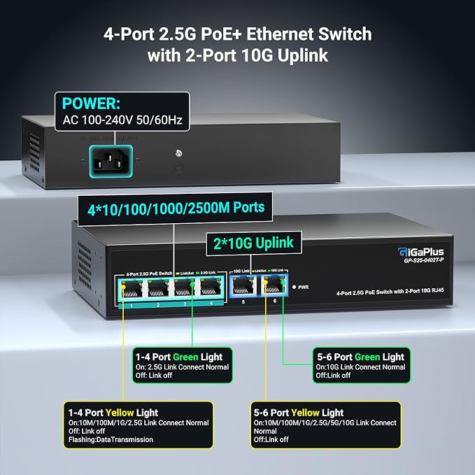 6 Ports 10Gb Unmanaged PoE Ethernet Switch - Image 2
