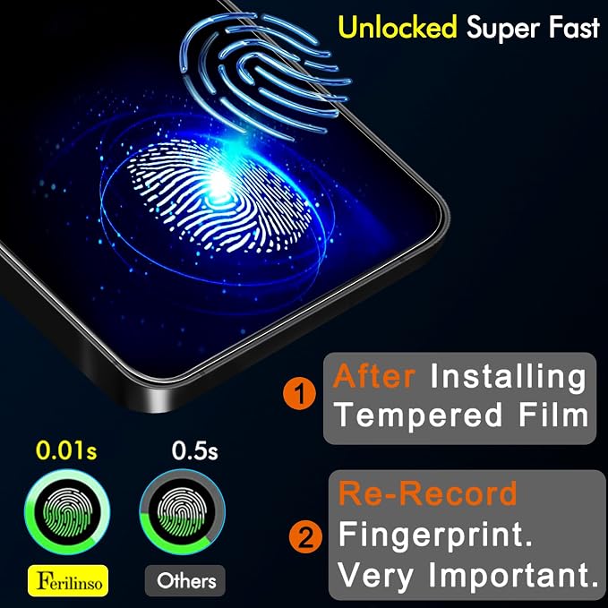 Ferilinso 3 Pack Privacy Screen Protector - Image 5