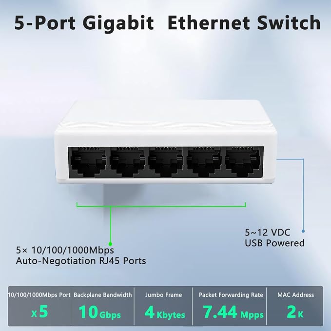 5 Port Gigabit Ethernet Switch 1000Mbps Network Hub USB 5-12V Powered Plug and - Image 4
