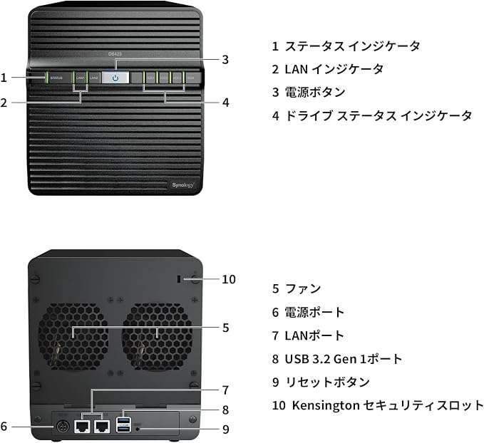 Synology DS423 Family & Business Backup - Image 5
