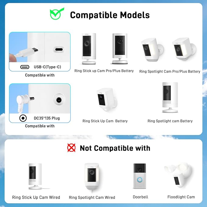Solar Panel for Ring Camera, 6W Solar Charger for Ring Stick Up Cam Plus/Pro & - Image 4