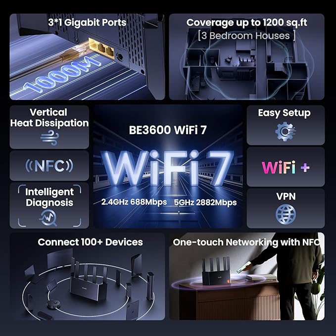 Tenda BE3600 Dual Band WiFi 7 Router– 3x1G Ports, Easy Setup, Security Protect - Image 2