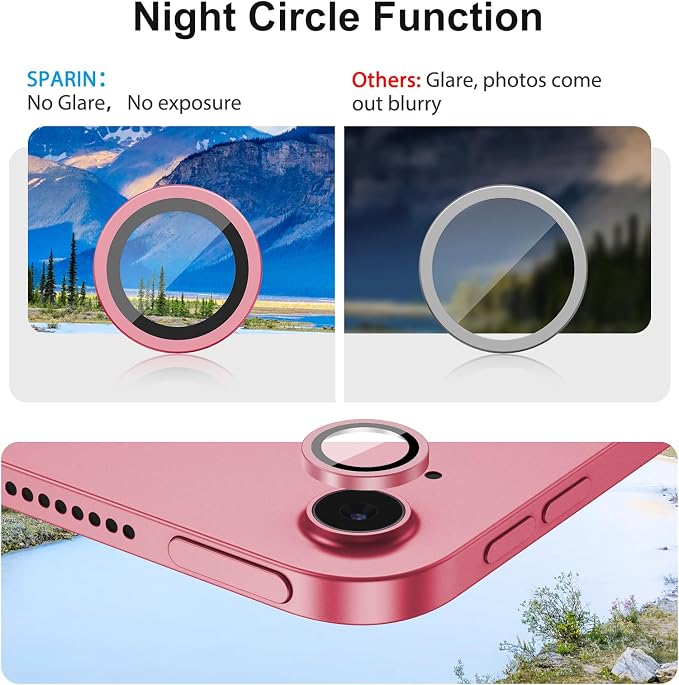 SPARIN 2+2 Pack Screen Protector - Image 3