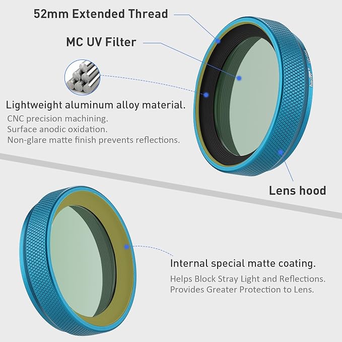 Haoge LUV-X54G Metal Lens Hood - Image 3