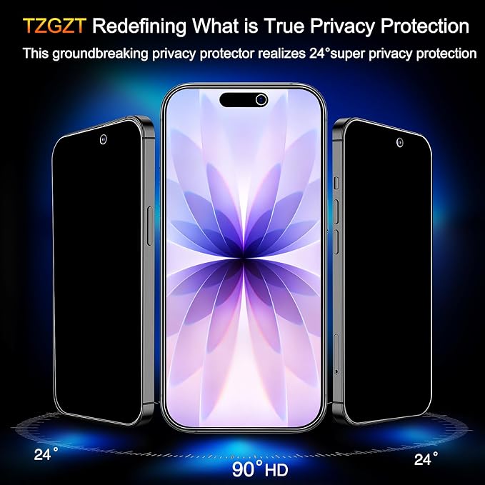 TZGZT 3 Pack Privacy Screen Protectors - Image 3