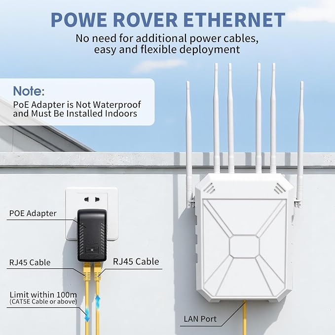 AX3000 Outdoor WiFi Extender, Dual Band 5G+2.4G Outdoor Long Range Extender - Image 5
