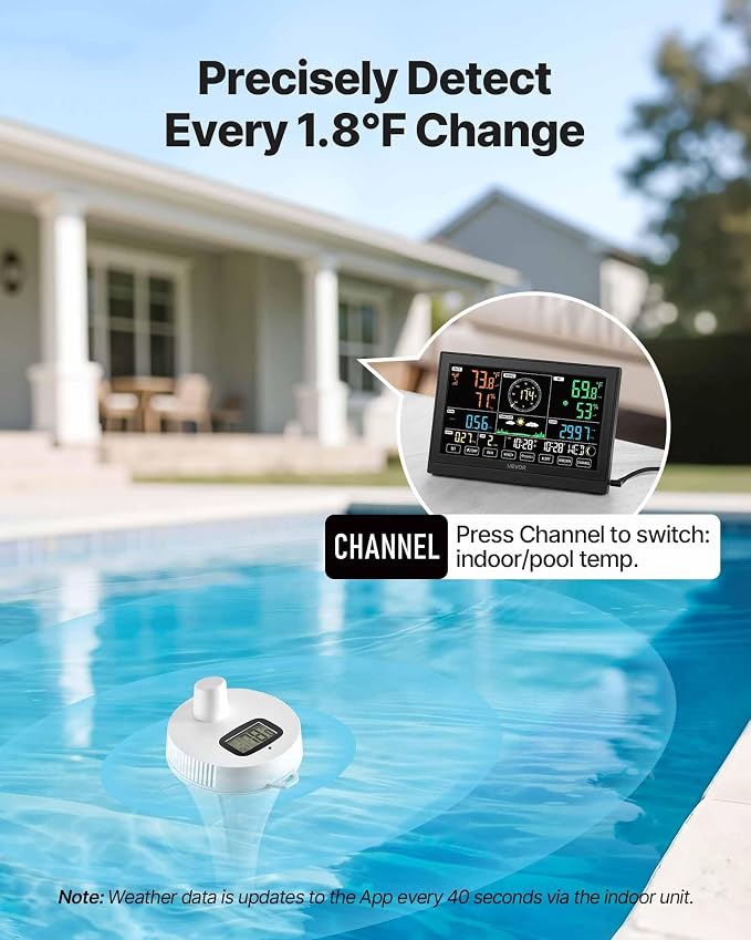 VEVOR 7-in-1 Wi-Fi Weather Station - Image 3