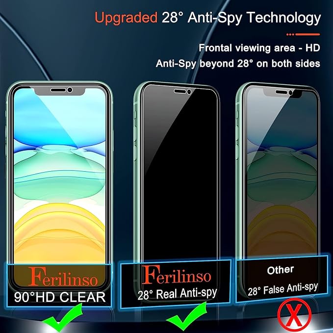 Ferilinso 4 Pack Privacy Screen Protector - Image 3