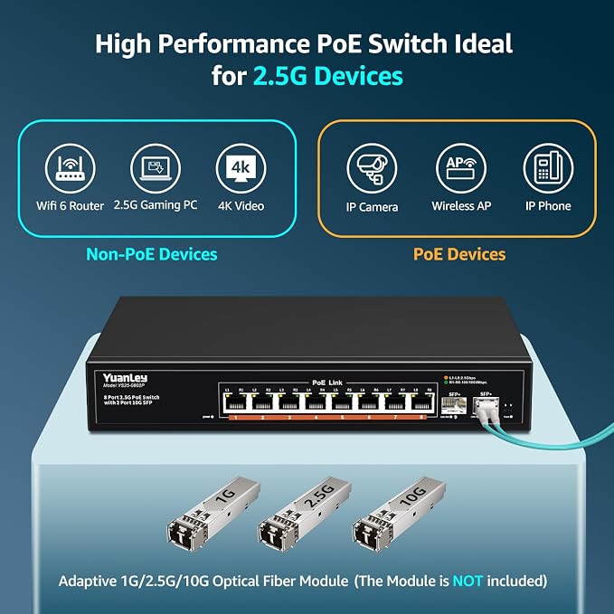 YuanLey 10 Port 2.5G PoE Switch Unmanaged, 8 x 2.5G Base-T PoE Ports, 2 x 10G - Image 4