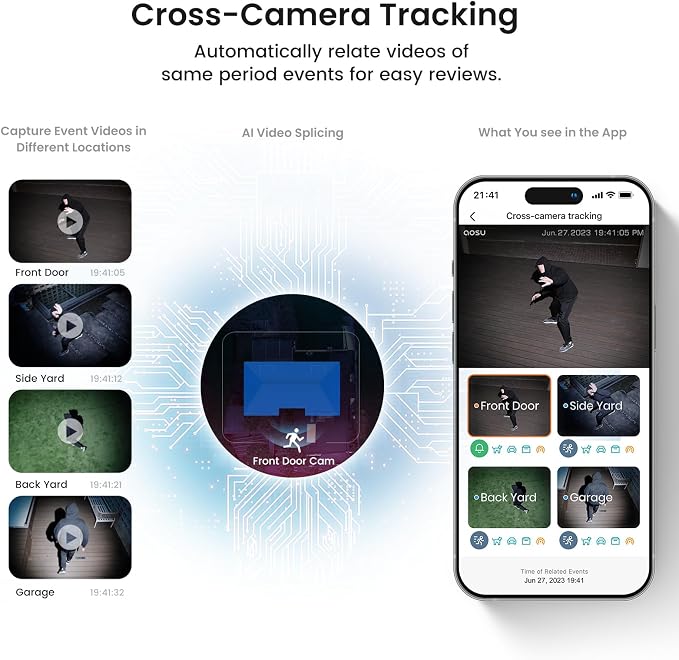 aosu 2K Add-on Camera, Requires WirelessCam/SolarCam aosuBase - Image 6