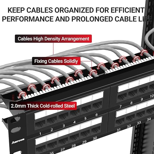 AMPCOM Premium Series CAT6 48 Ports Patch Panel, Rack Mount - Image 4