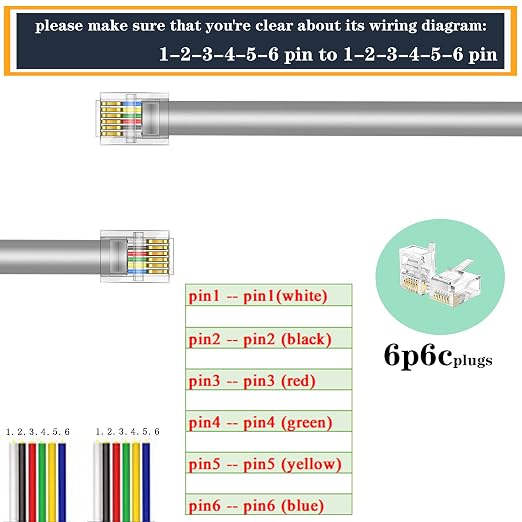 LanSenSu RJ12 Cable Phone Cord RJ12 6P6C Male to Male Straight Wired - Image 3