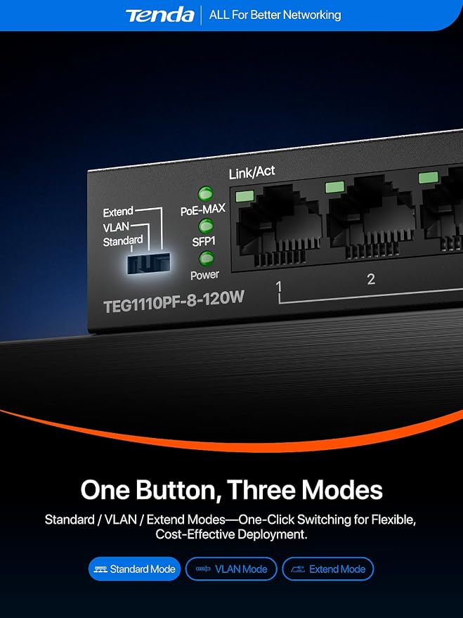 Tenda 10 Port Gigabit PoE Switch, Network Switch - Image 7