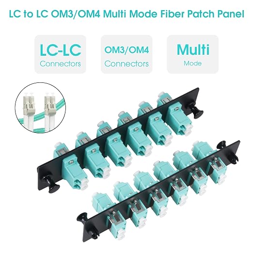 6 Duplex LC/OM3 Fiber Patch Panel - Image 4