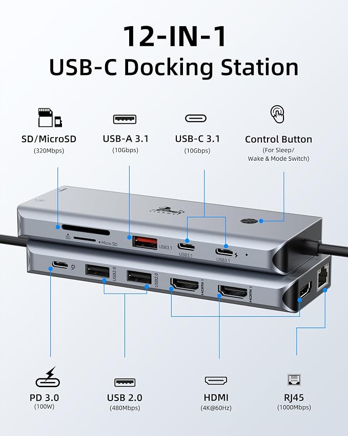 LIONWEI 12-in-1 USB C Docking Station Multiport Adapter, Triple Monitor 3 HDMI - Image 2
