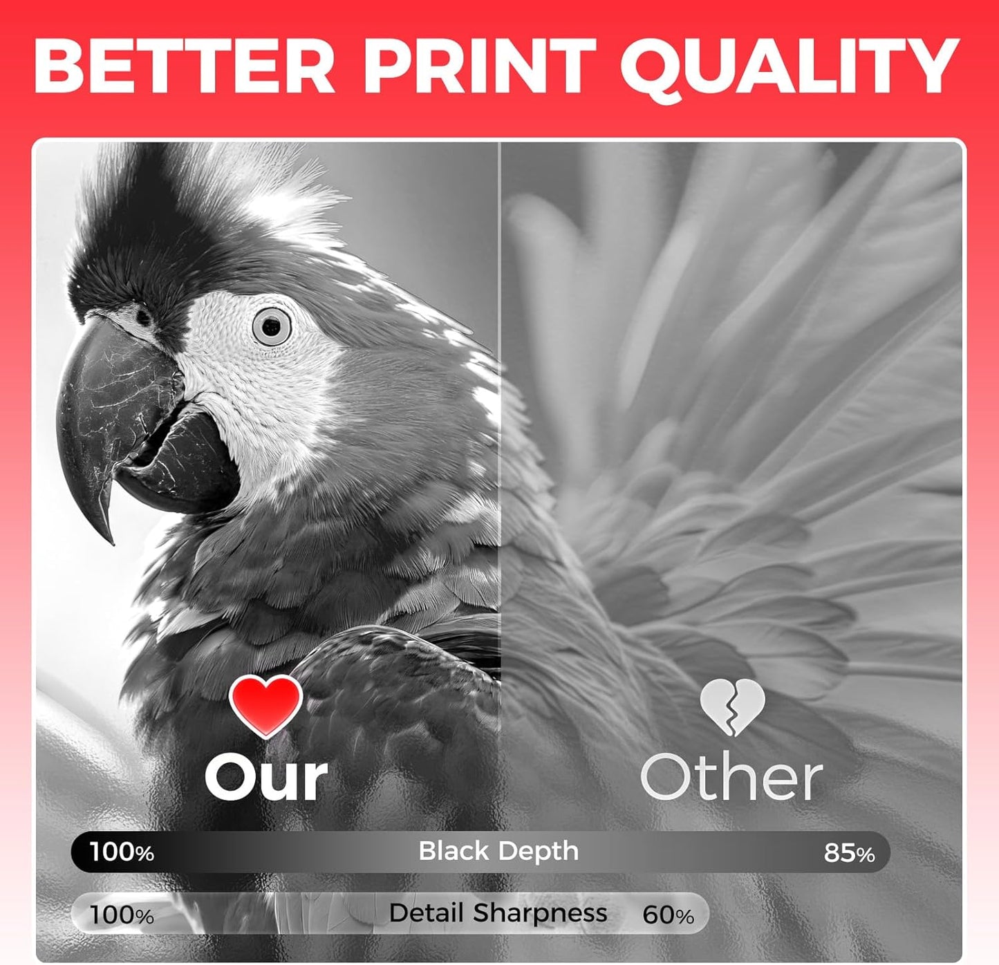 121 Black Toner Cartridge 2-Pack with chip High Yield Replacement for Canon 121 CRG-121 Toner Cartridges Compatible for Canon ImageCLASS D1650 D1620 Laser Printer Ink All-in-One Copier Scanner