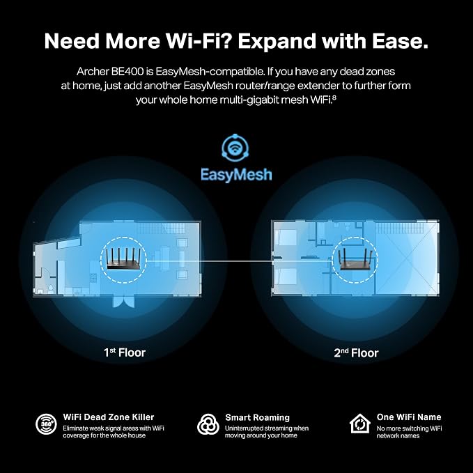 TP-Link BE6500 Dual-Band WiFi 7 Router – Dual 2.5Gbps Ports, USB 3.0, Covers up - Image 9