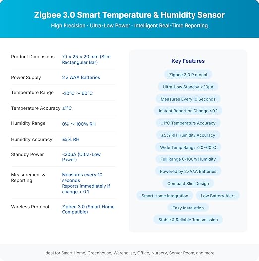Zigbee Temperature and Humidity Sensor, Smart Home Multi-Room Group Control - Image 2