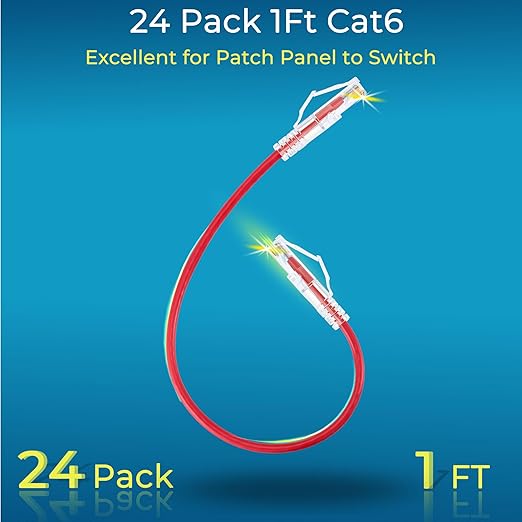 Rapink Slim Cat6/ Cat6a Ethernet Patch Cable 1ft, 10G Support - Image 2