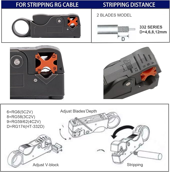 Coaxial Cable Crimper Kit, Coax Cable Tester, rg6 rg59 Compression Tool - Image 4